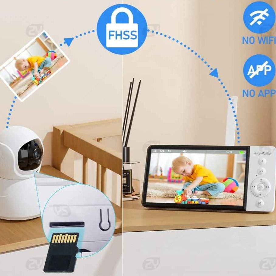 Babyphone video surveillance HD5 sans wifi Vision nocturne 360°