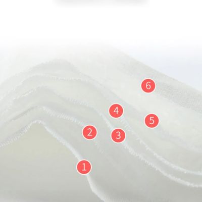 Couverture bébé douce confortable coton six couches Les Amis de Bébé